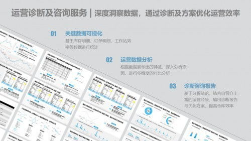 极智嘉RaaS模式再创新 四大增值服务产品助力客户卓越运营