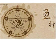 北京益祥和信息咨询中心产品展示 专业咨询服务