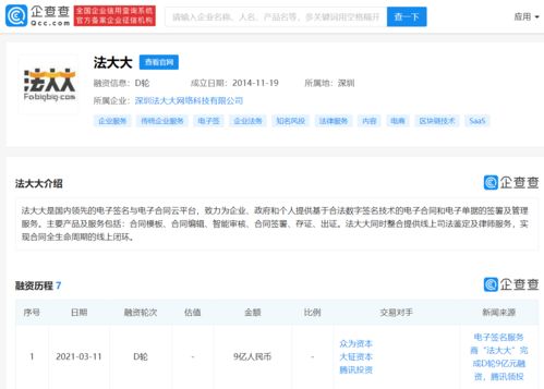 法大大完成D轮9亿元融资，腾讯领投，电子签名赛道再添新动能