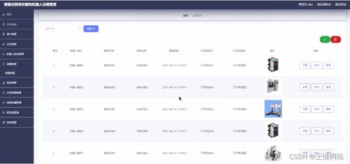 《智能云税导引服务机器人 基于Java的云端管理系统设计与实现》