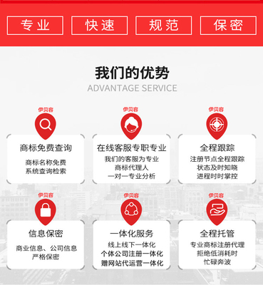 三明商标注册公司个人查询品牌文网文软著版权实用新型外观设计发明专利申请代办公司注册商标三明ISO质量管理体系认证KOHLS验厂
